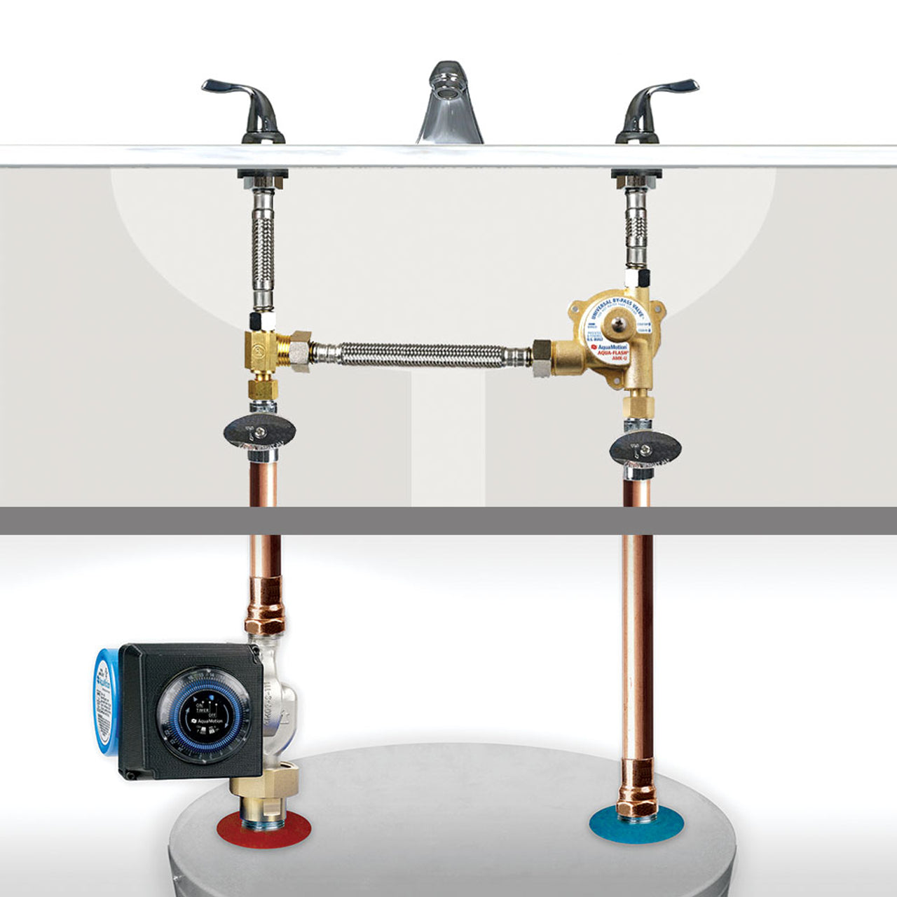 AquaMotion AMH1K-3UV